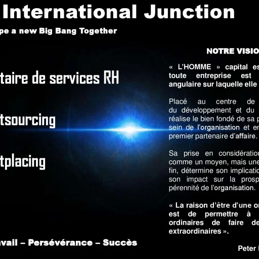 Logo HUMAN RESOURCES INTERNATIONAL JUNCTION SARL